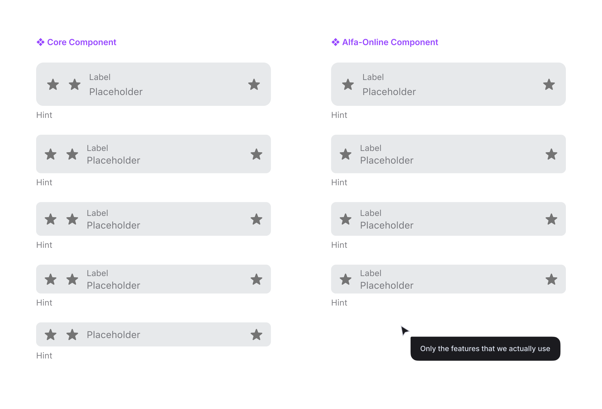 Component Types